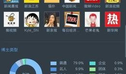 爆料类的视频,视频爆料背后的惊人真相！